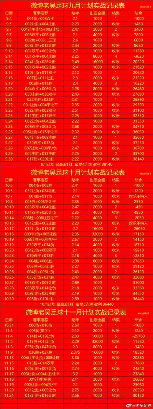 世界杯滚球高清最新网址直达平台 世界杯滚球高清最新网址直达平台